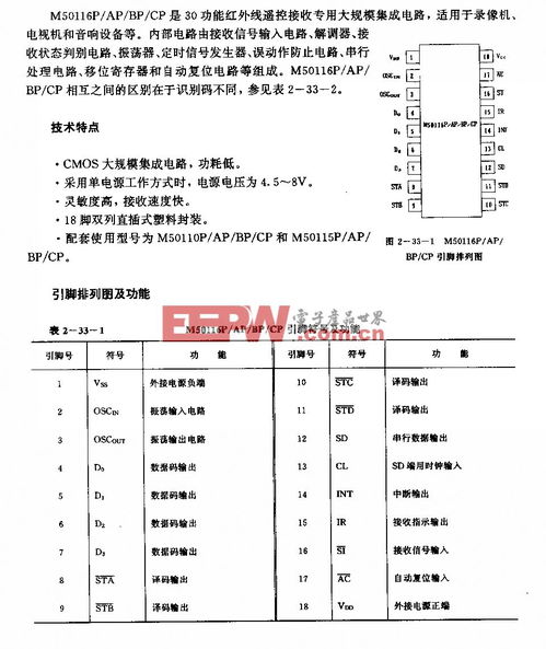 虛擬天線技術 驅動物聯(lián)網技術研發(fā)與設備制造的革命性力量