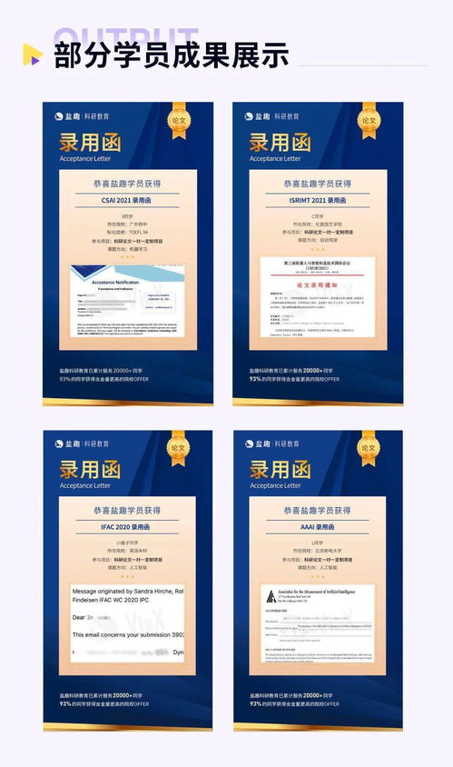 MIT教授領(lǐng)銜 大數(shù)據(jù)挖掘與可視化分析項目開啟，推薦信與論文發(fā)表良機不容錯過